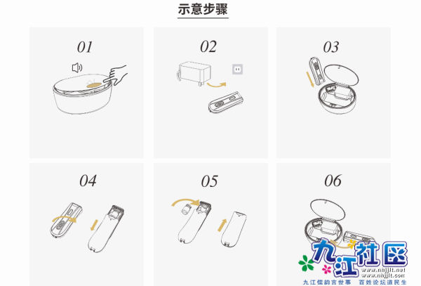 DPLE净肤光能仪操作步骤示意图