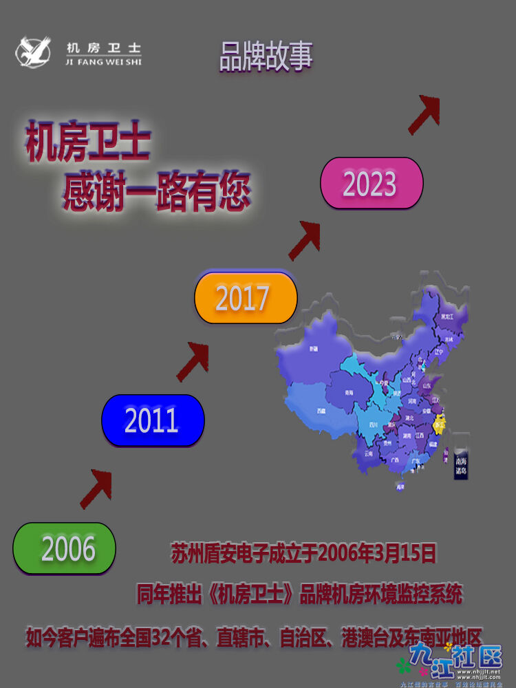 1 机房卫士感谢有您750 1000.jpg